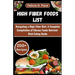 High Fiber Foods List: Navigating a High-Fiber Diet: A Complete Compilation of Fibrous Foods Nutrient-Rich Eating Guide