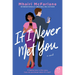 If I Never Met You