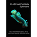El ABC del pez Betta Splendens