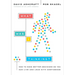 What Was I Thinking?: How to Make Better Decisions So You Can Live and Lead with Confidence