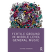 Fertile Ground in Middle Level General Music
