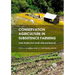 Conservation Agriculture in Subsistence Farming: Case Studies from South Asia and Beyond