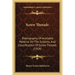 Screw Threads: Bibliography Of Available Material On The Systems, And Classification Of Screw Threads (1918)