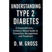 Understanding Type 2 Diabetes