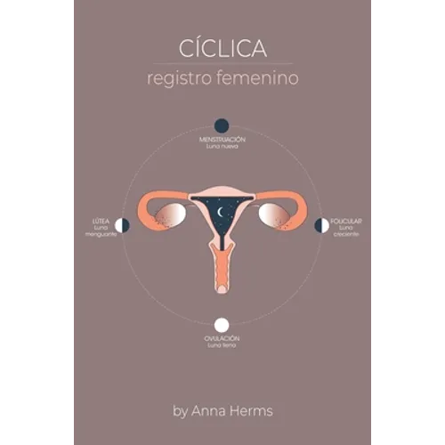 Cíclica Registro femenino: Registro menstrual - diagrama lunar