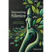 Harvesting Silence