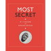 Most Secret: Mi9 Escape and Evasion Devices