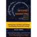 INTERNET MARKETING Tips-4-ClicksSOCIAL SELLING & ONLINE INFLUENCESmall Business, eCommerce & Startups: Digital Marketing StrategySocial Media Tipsface