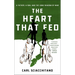 The Heart That Fed: A Father, a Son, and the Long Shadow of War