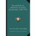 Biographical Memoir Of John Jacob Abel 1857-1938