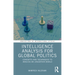 Intelligence Analysis for Global Politics: Concepts and Techniques to Analyze an Uncertain World