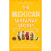 The Mexican Takeaway Secret: How to Cook Your Favourite Mexican Dishes at Home