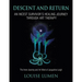 Descent and Return: An Incest Survivor's Healing Journey Through Art Therapy