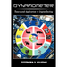 Dynamometer: Theory and Application to Engine Testing