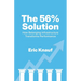 The 56% Solution: How Belonging Infrastructure Transforms Performance