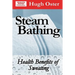 Steam Bathing: Health Benefits of Sweating