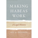 Making Habeas Work: A Legal History