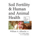 Soil Fertility & Human and Animal Health