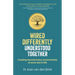 Wired Differently, Understood Together: Creating neuroinclusive environments at work and in life