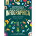 Britannica's Encyclopedia Infographica: 1,000s of Facts & Figures--About Earth, Space, Animals, the Body, Technology & More--Revealed in Pictures
