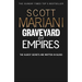 Graveyard of Empires