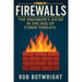 Firewalls: The Engineer's Guide in the Age of Cyber Threats