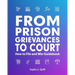 From Prison Grievances to Court How to File and Win Guidebook
