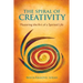 The Spiral of Creativity: Mastering the Art of a Spirited Life