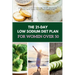 The 21-Day Low Sodium Diet Plan for Women Over 50