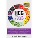 HCG Diet: HCG Diet Plan: HCG Diet Cookbook with 50 + HCG Diet Recipes and Videos - HCG Diet for Beginners: HCG Diet Plan - Follow HCG Diet Plan