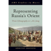 Representing Russia's Orient: From Ethnography to Art Song