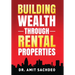 Building Wealth through Rental Properties: A Beginner's Guide to Real Estate Investing