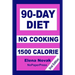 90-Day No-Cooking Diet - 1500 Calorie