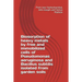 Biosorption of heavy metals by free and immobilized cells of Pseudomonas aeruginosa and Bacillus subtilis isolated from garden soils
