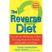 The Reverse Diet: Lose 20, 50, 100 Pounds or More by Eating Dinner for Breakfast and Breakfast for Dinner