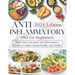 Anti-inflammatory Diet for Beginners: Ultimate Guide to Wellness Nutrition: Many Easy and Quick Anti-Inflammatory Recipes to Regain Energy, Health, an