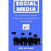 Social Media: How to Build a Targeted Community Around a Brand on Social Media