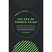 The Ark of Shared Value: Using Shared Value Creation to Increase Corporate Social Responsibility Investments