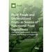 Plant Foods and Underutilized Fruits as Source of Functional Food Ingredients: Chemical Composition, Quality Traits, and Biological Properties