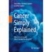 Cancer Simply Explained: What Is Cancer and What Can We Do about It?