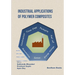 Industrial Applications of Polymer Composites