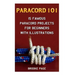 Paracord 101: 15 Famous Paracord Projects For Beginners With Illustrations