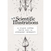 Unscientific Illustrations: A stupid coffee table book