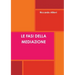 Le Fasi Della Mediazione