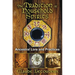 The Tradition of Household Spirits: Ancestral Lore and Practices