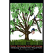 Women, Nurturing Outlook and Ecology: Scholarly Essays by Prominent Critics: Theory and Practice