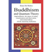 Buddhism and Quantum Theory: Impermanence, the nature of reality, consciousness and observation, interconnectedness. All the surprising similaritie