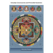Everyday Consciousness and Primordial Awareness