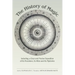 The History of Magic: Including a Clear and Precise Exposition of Its Procedure, Its Rites and Its Mysteries
