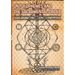Ontolophemes and the Sacramental Order: A Sacred Geometry of Language, Territory, and the Godhead: Phonemes, graphemes, and the invocation of divinity